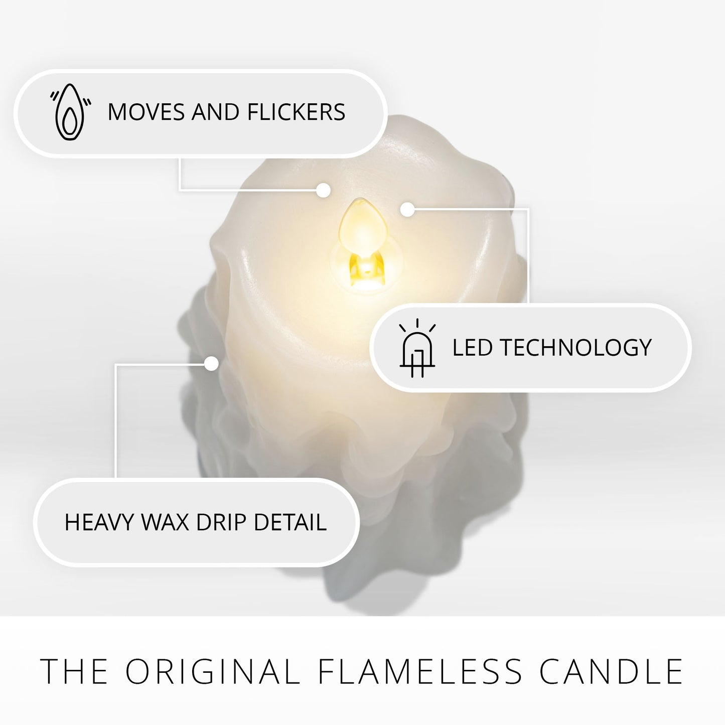 White Heavy Wax Drip Flameless Candle Slim Pillar