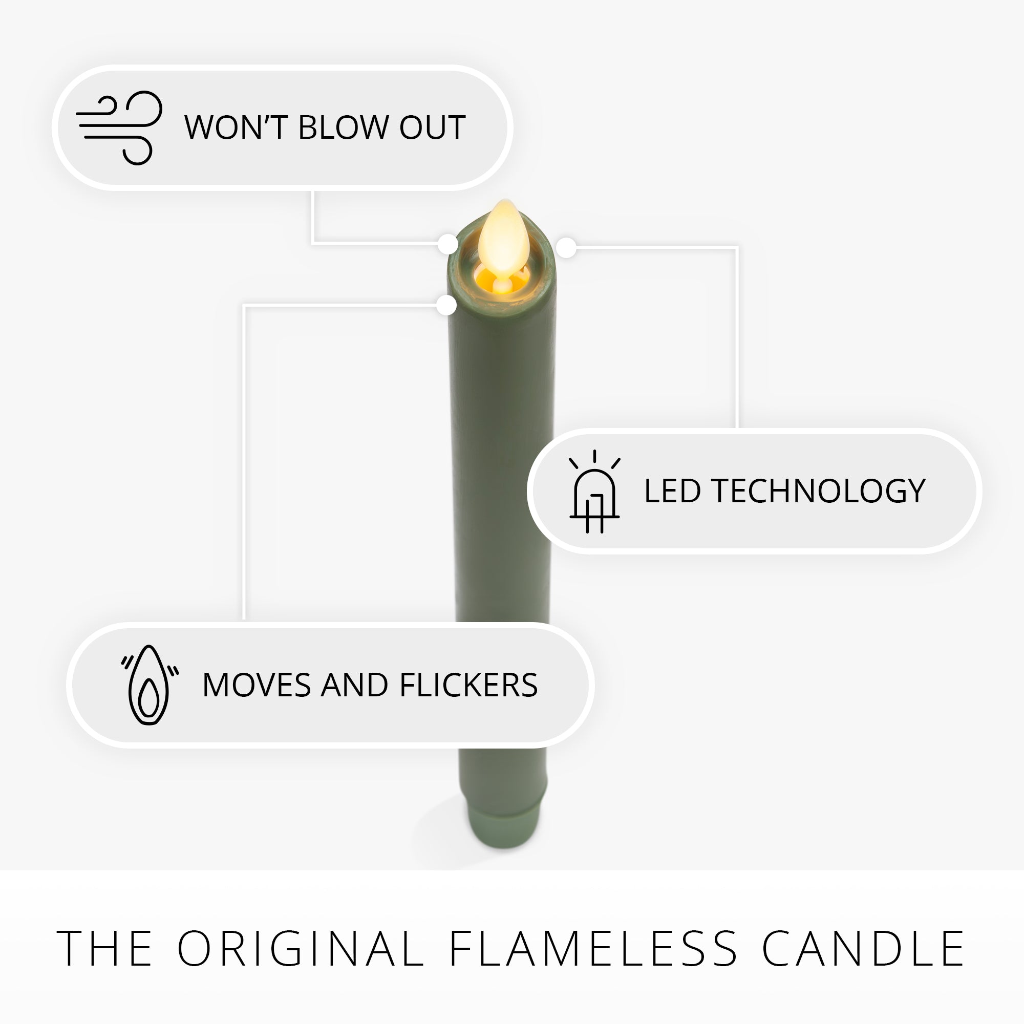 Loden Green Flameless Candle Taper