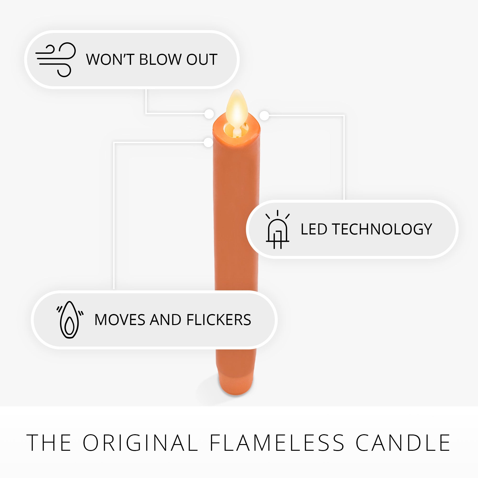 Harvest Pumpkin Flameless Candle Taper