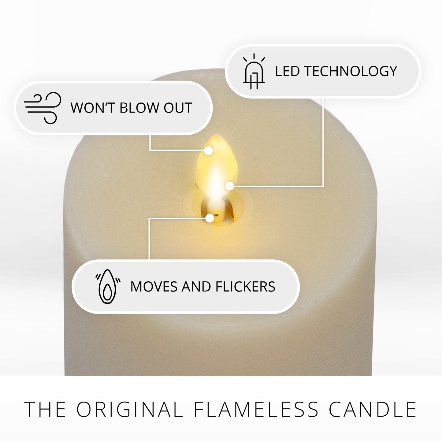 Chalky Ivory Flameless Candle Pillar