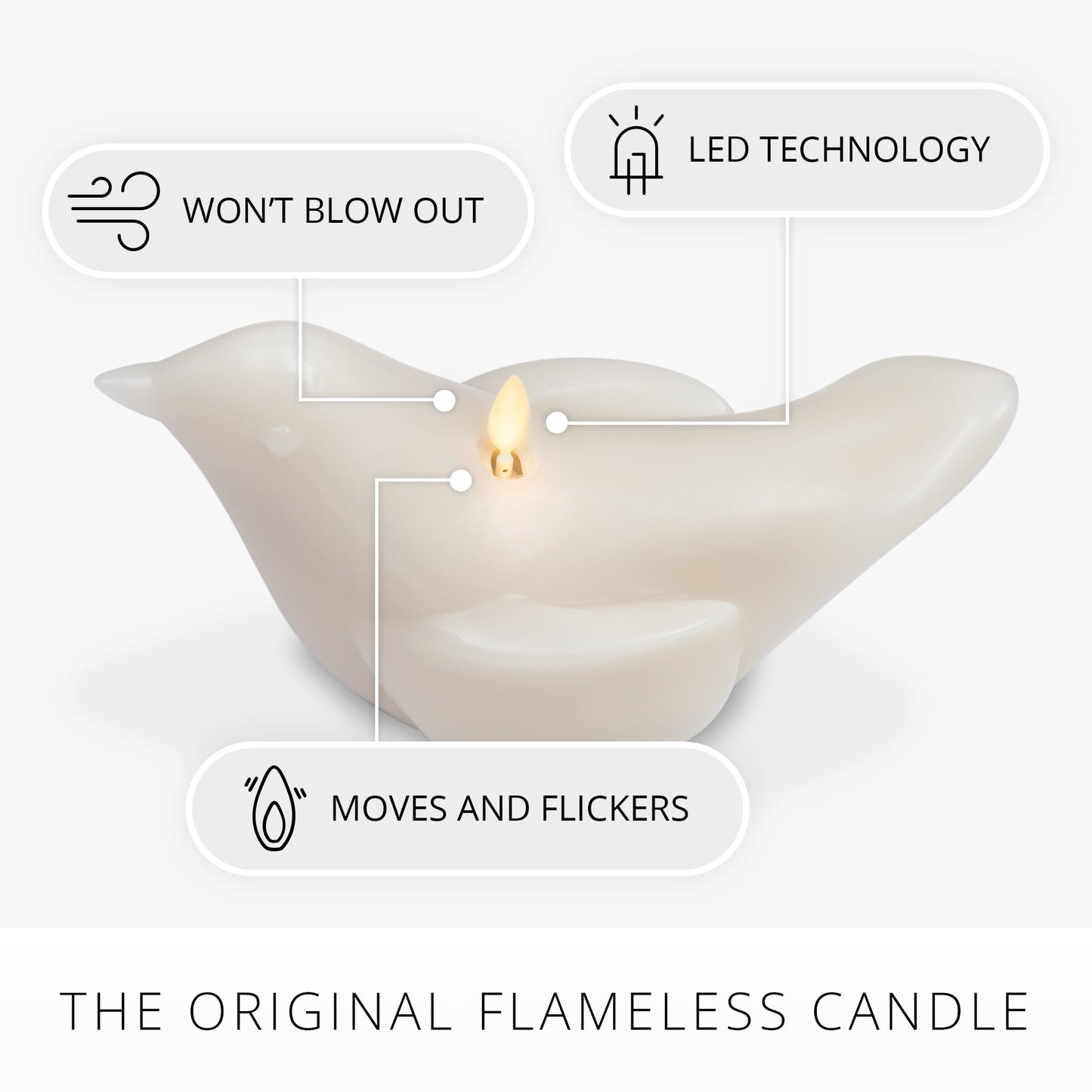 Chalk Modern Bird Flameless Candle